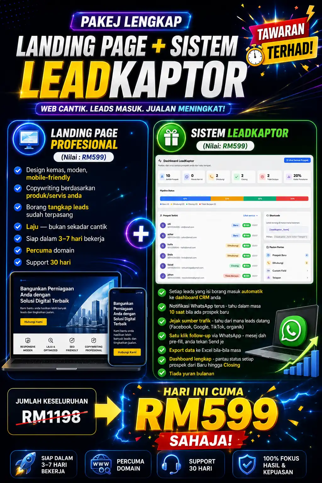 servis buat landing page